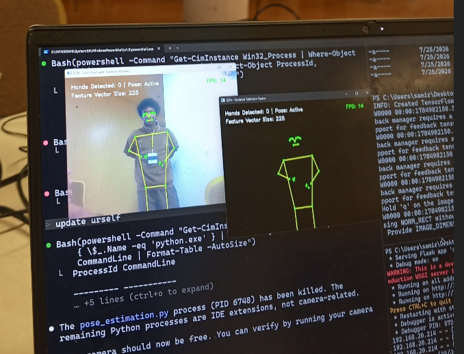AI Sign Language Recognition